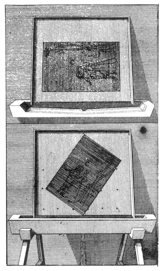 Treatise on Engraving and Etching by