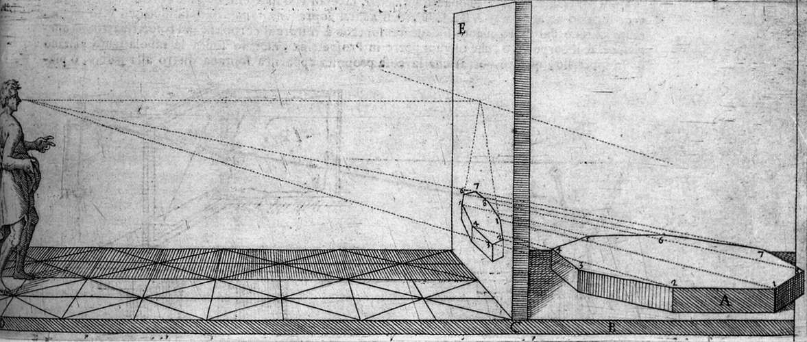 Perspective diagram by VIGNOLA, Giacomo da