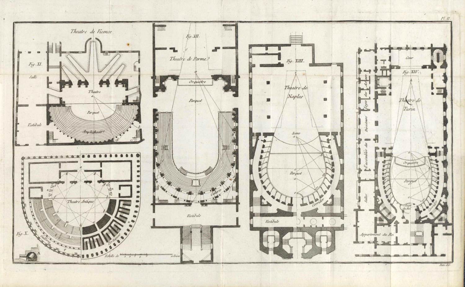 Plate II from Essai sur l'Architecture Théâtrale by