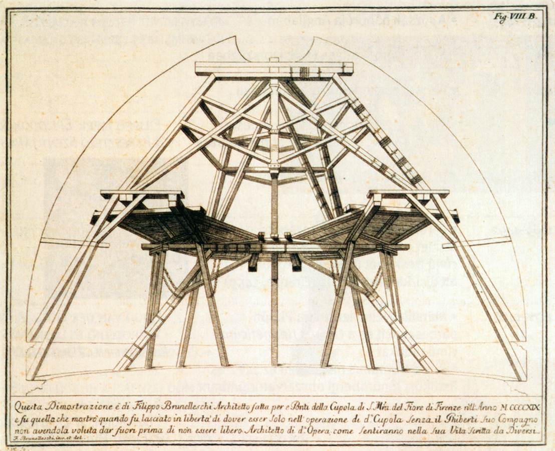 Construction of the Dome by