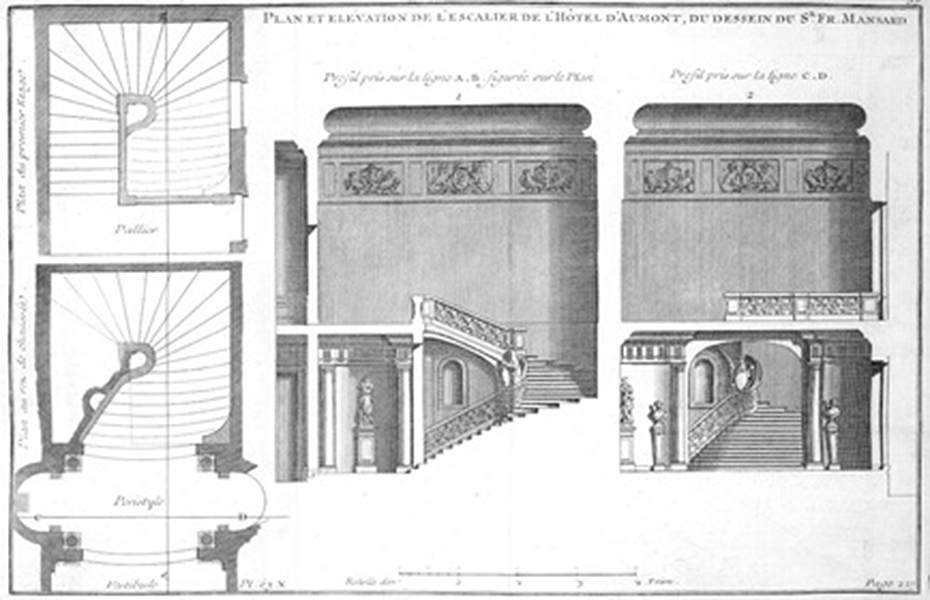 Plan of the staircase by MANSART, François