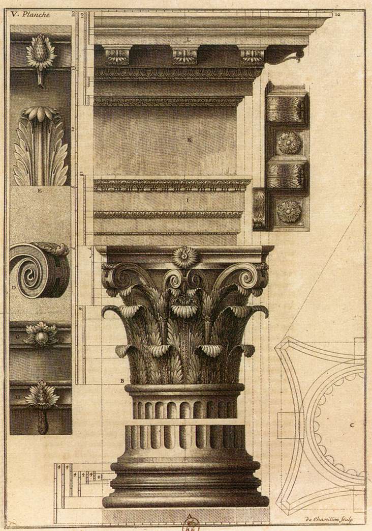 Classification of the Five Orders of Columns by PERRAULT, Claude