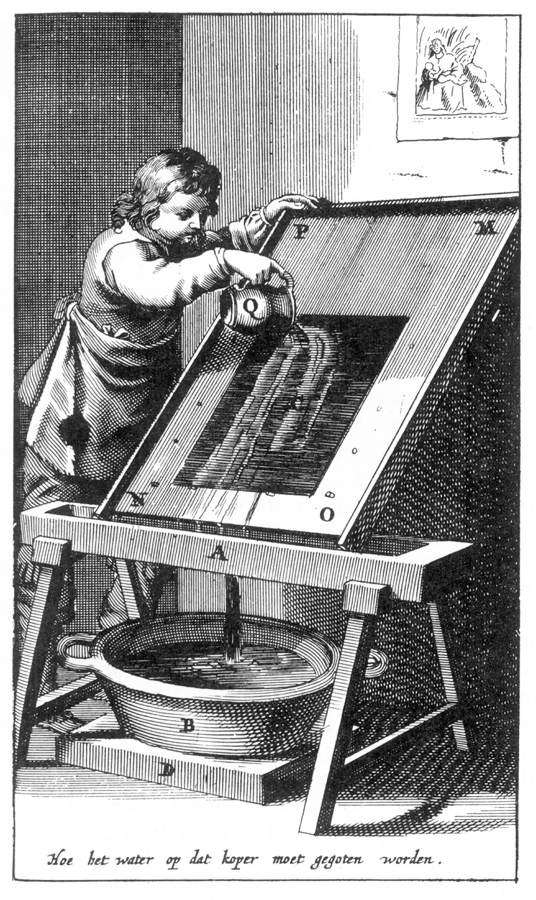 Treatise on Engraving and Etching by